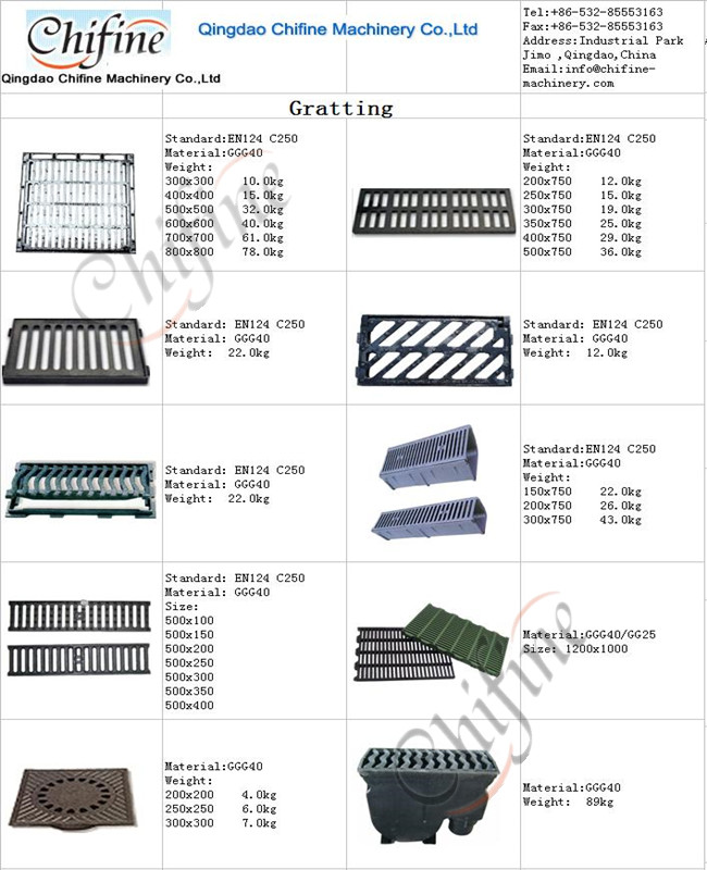 En124 Ductile Iron Casting Manhole with Sand Cast Process