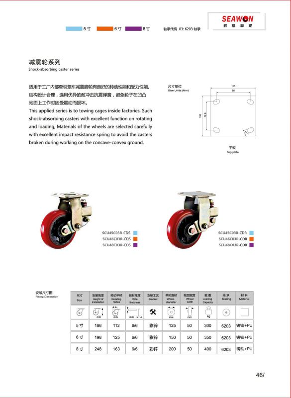 Shock-Absorbing Caster Series - 5inch 6inch 8 Inch Shock Proof Castor