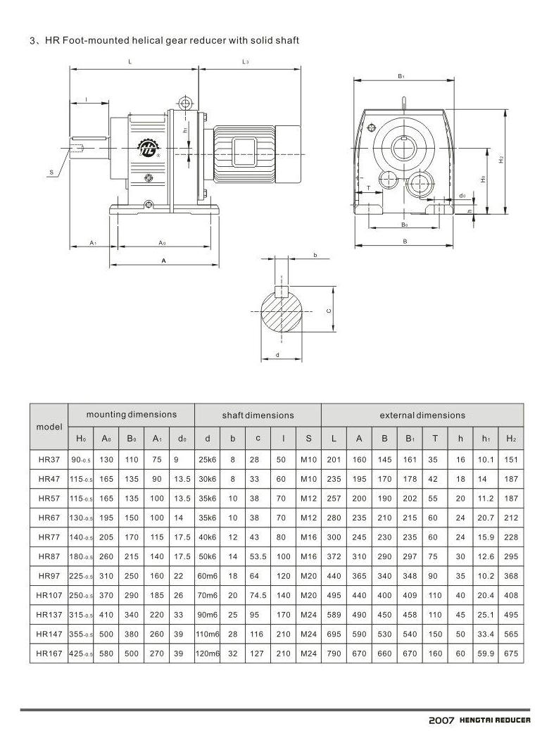 Equivalent with Sew R Series Speed Reducer Inline Helical Gearbox