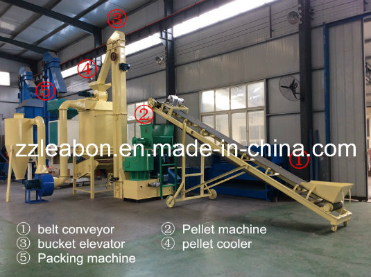 Leabon Sawdust Wood Pellet Machine