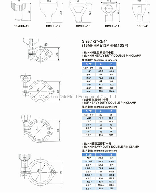 Sanitary Stainless Steel Pipe Fitting Tri Clover Clamp