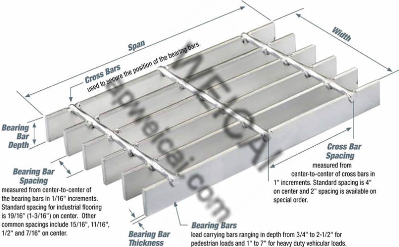 Welded Steel Bar Grating for Stair Treads