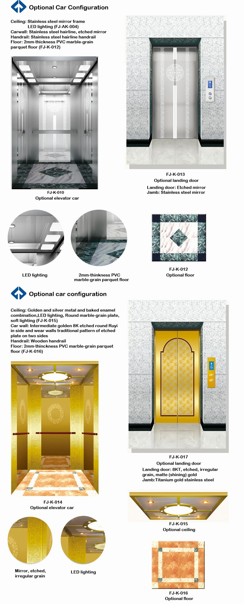 Construction Machinery Mrl Passenger Elevator