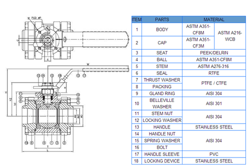 China Factory 3PC Ball Valve Forged Steel Class 800 NPT