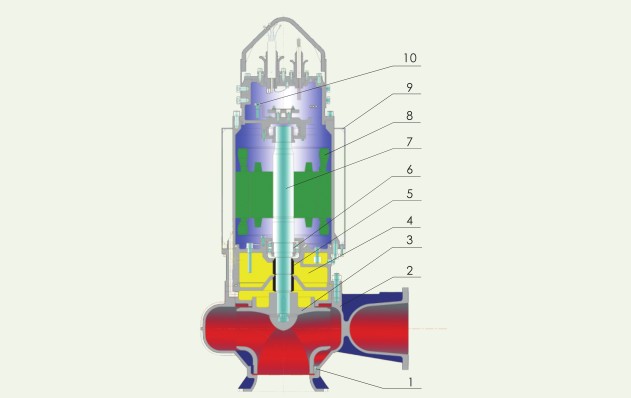 Electrical Submersible Sewage Pump Without Coupling Device