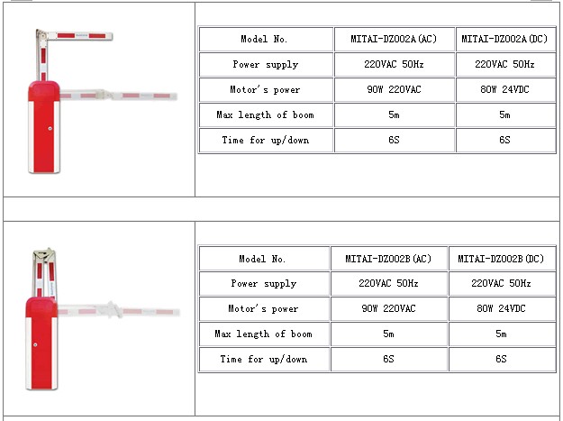 Straight Lever Automatic Barrier Gate (MITAI-DZ 002A)