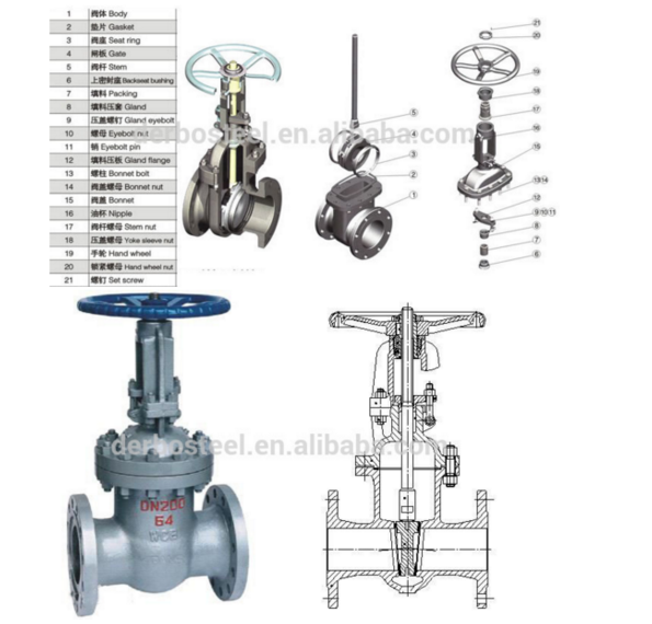 API 600 Gate Valve RF 150# ASTM A182 F304