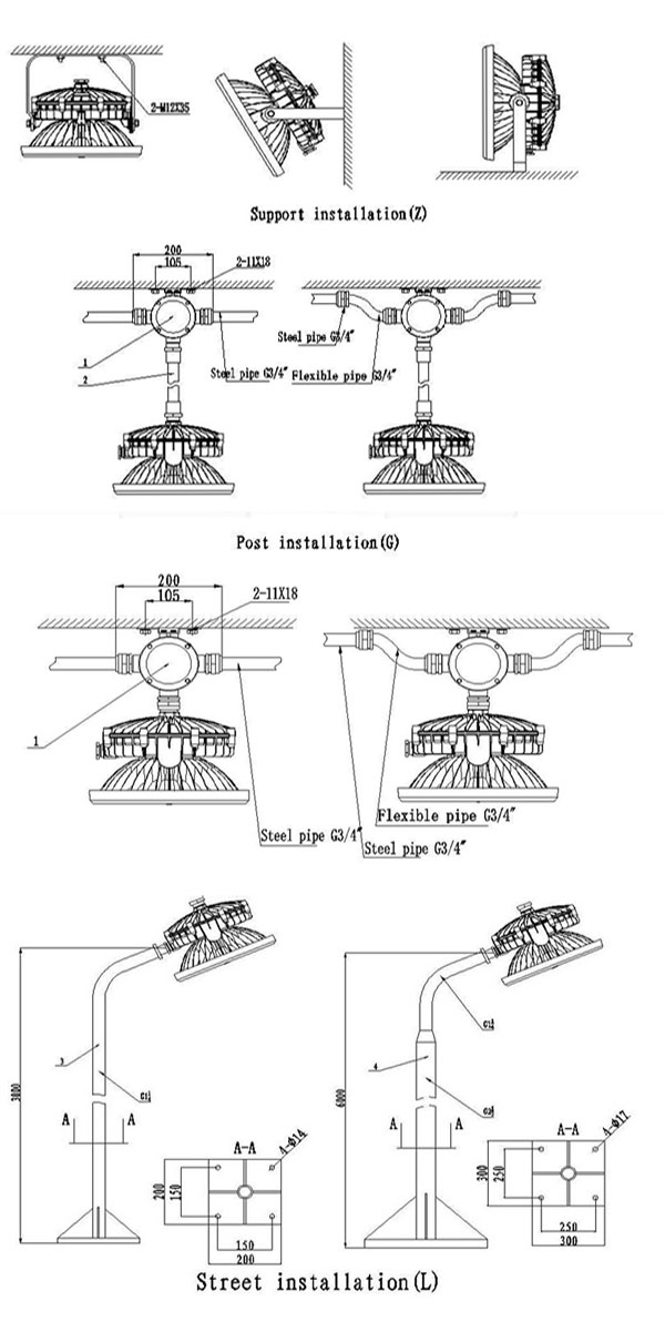 Explosion Proof Light in Hazardous Area Fitting