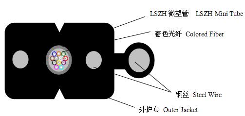 Single-Mode Self-Supporting Bow-Type Drop Cable Optic Fiber Cable