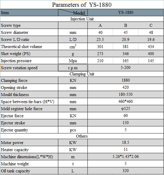 70t Standard Plastic Injection Molding Machine (YS-700K)