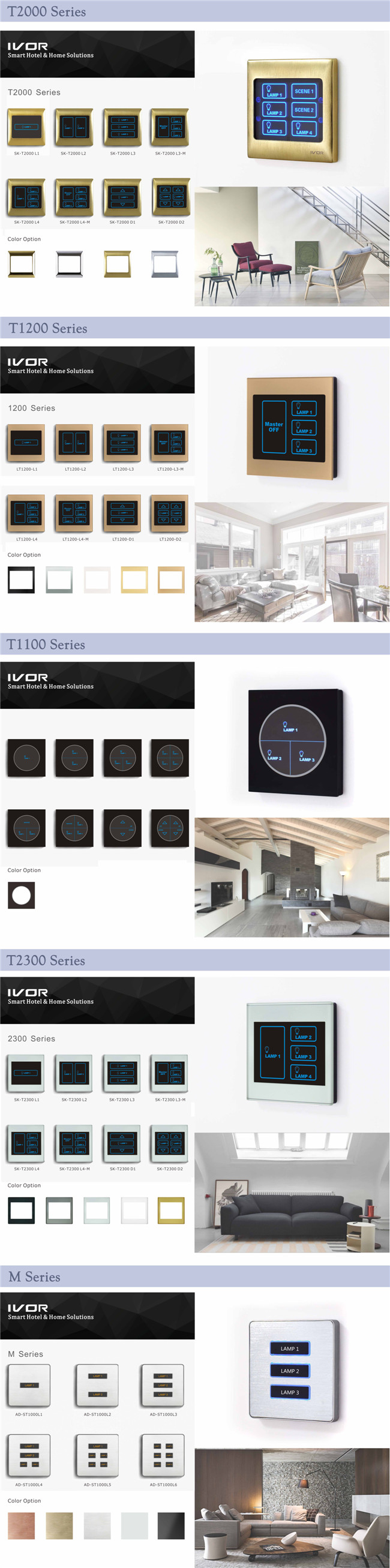 5 Gangs Lighting Switch Touch Panel Aluminum Alloy Material (ID-ST1000L5)