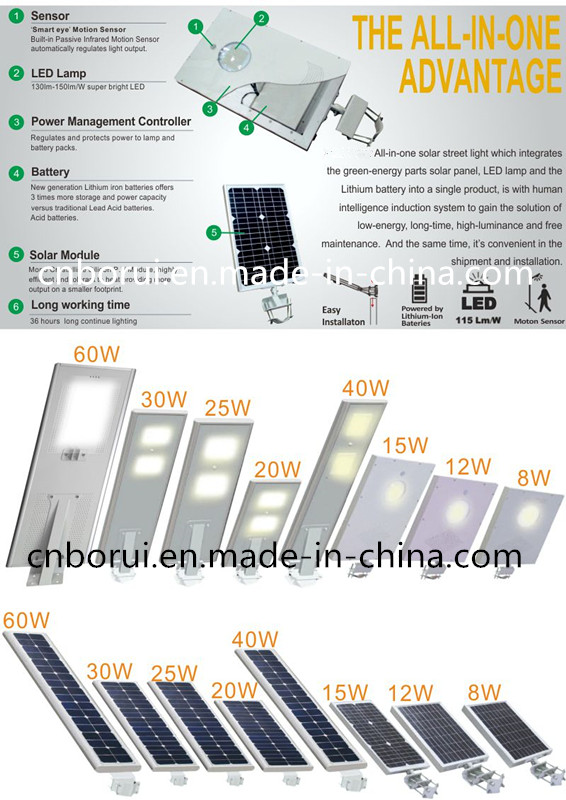 2016 Latest High Powered Outside IP65 50W Outdoor LED All-in-One Integrated Solar Street Light with Pole