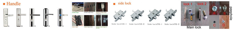 High Quality Security Single Exterior Steel Door for Apartment