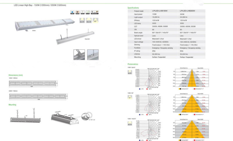 100W IP65 Warehouse Factory LED Linear High Bay Light.