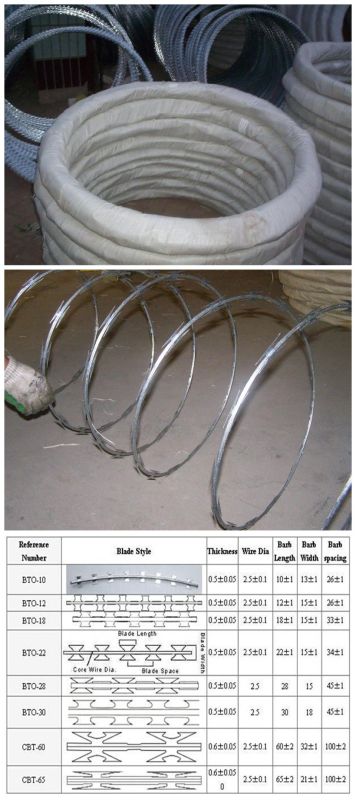 Galvanized Concertina Razor Wire for Fence with (CE and SGS)