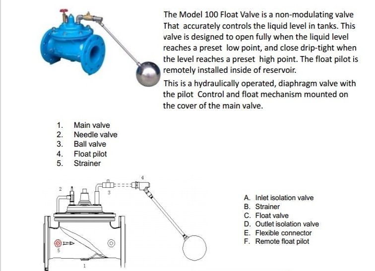 Atutomatical Control Valve 100 Float Valve