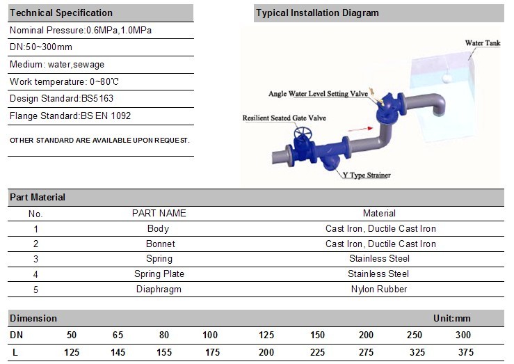 Angle Water Lever Setting Valve