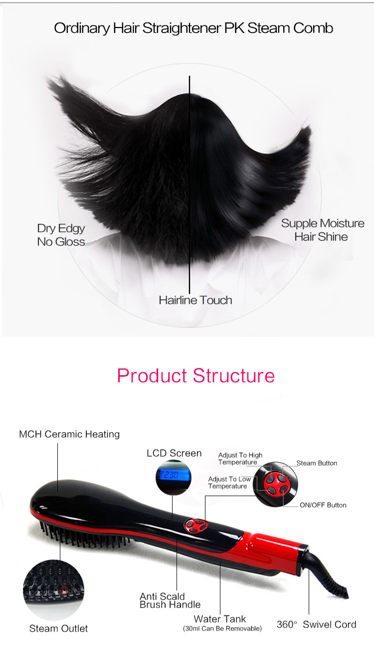 China Wholesale Steam Fast Hair Straightener