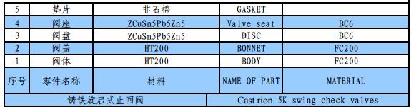 Mss Sp-71 Class 125 Cast Iron Swing Check Valve