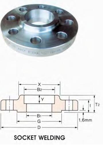 ASME/ANSI B16.42 1060/6061/7075 Orifice Flange