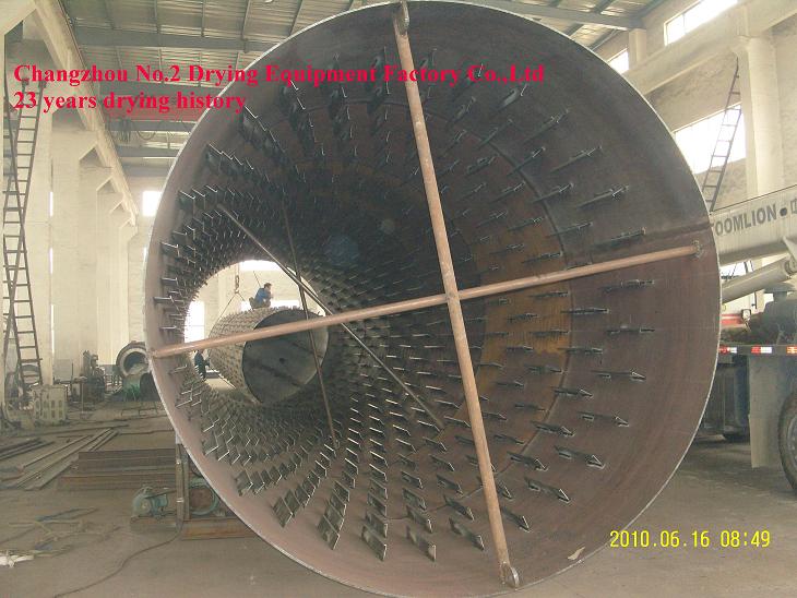 Low Energy Biomass Rotary Drum Dryer-Hot Sale