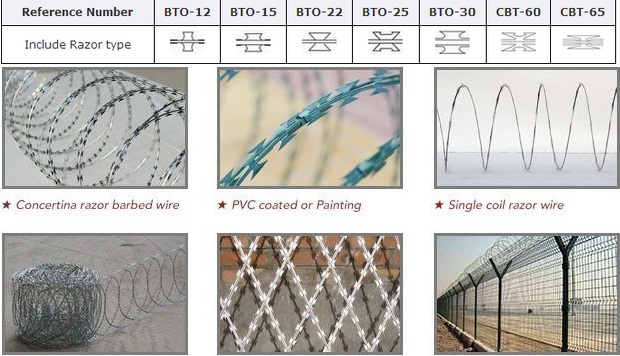 High Quality Galvanized Concertina Razor Wire/Razor Barbed Wire Manufactory