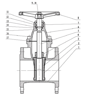 Wedge Slide Guide Gate Valve