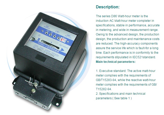 D86 Series Watthour Meter