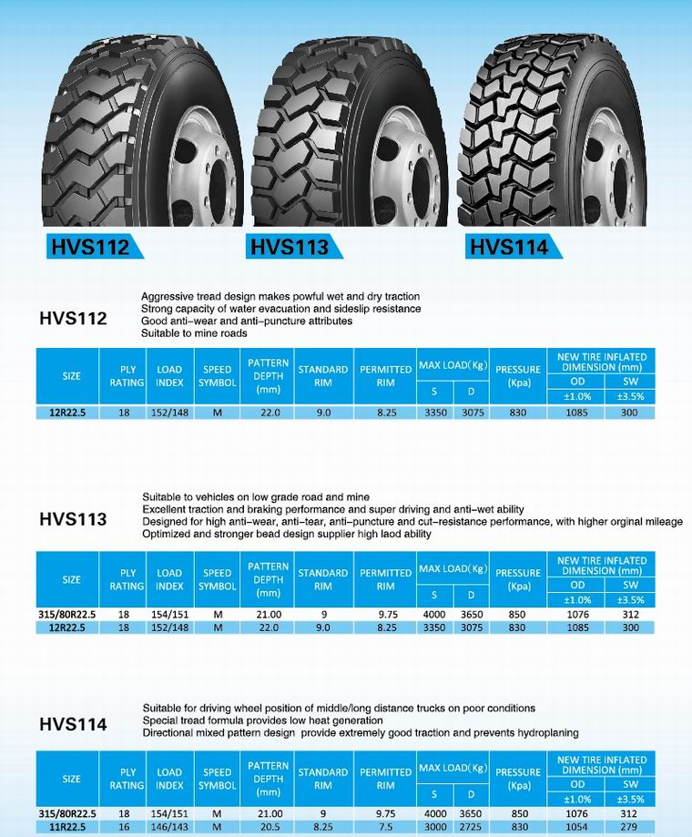 Mining Using Special Truck Tyres (12R22.5)