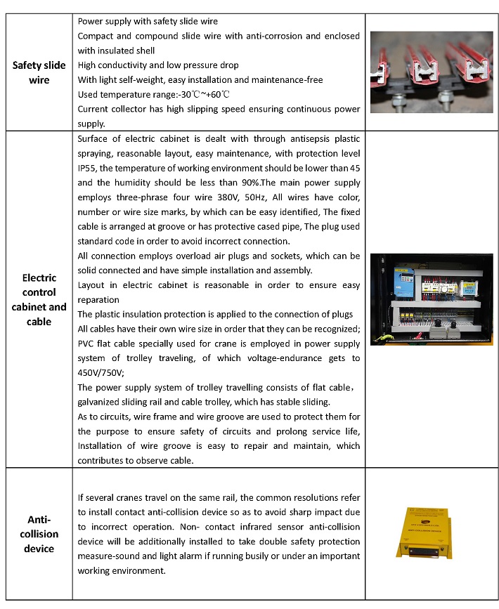 Wirerope Hoist