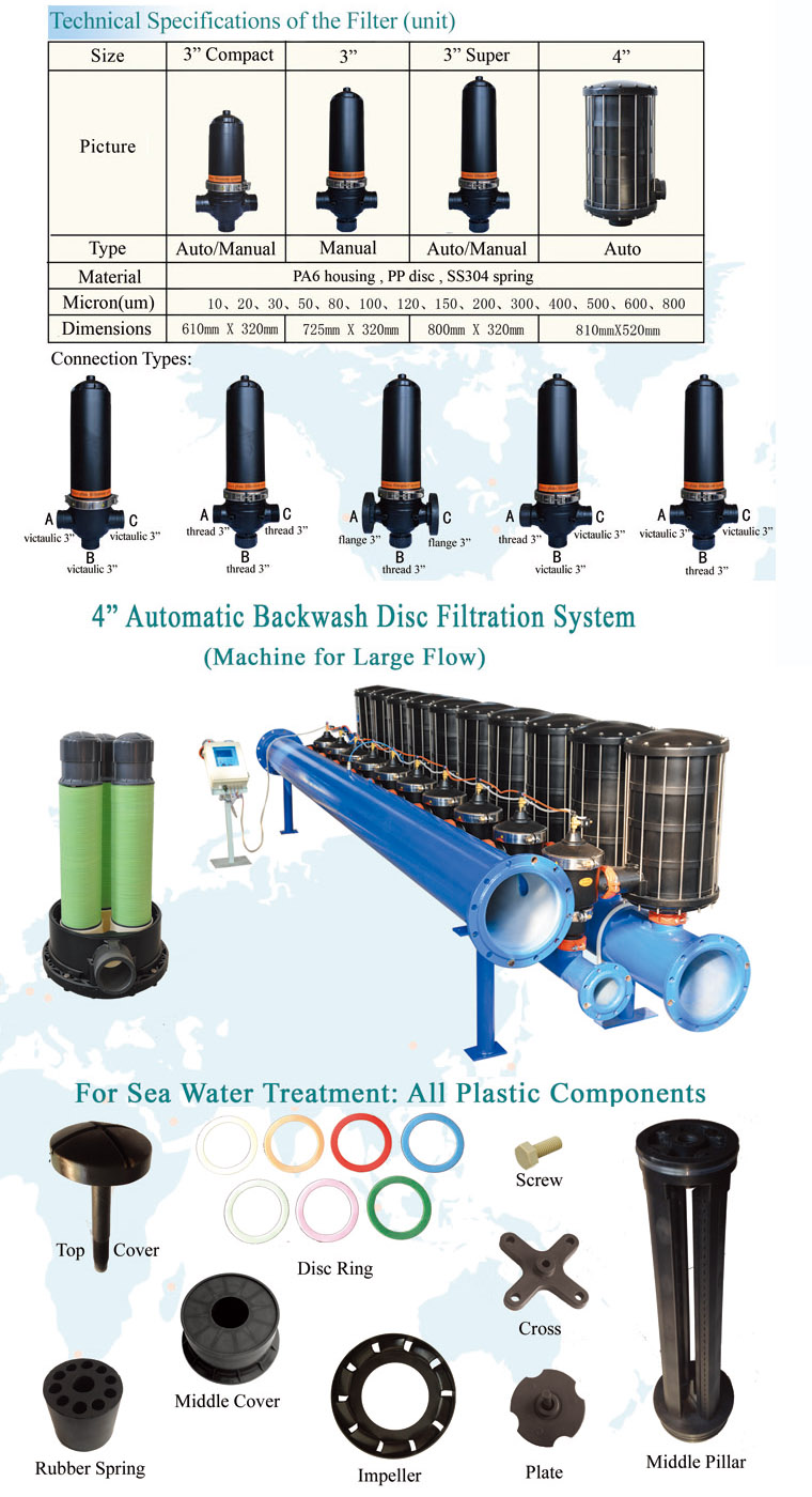 First Class Low Cost Self Cleaning Water Agricultural Irrigation PA6 Housing Drip Disc Filter