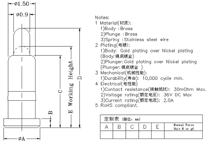 SMT Spring Loaded Pogo Pin (for smart watch's battery connector)