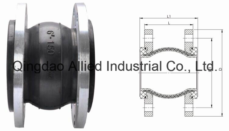 Single Spherical Rubber Expansion Joint
