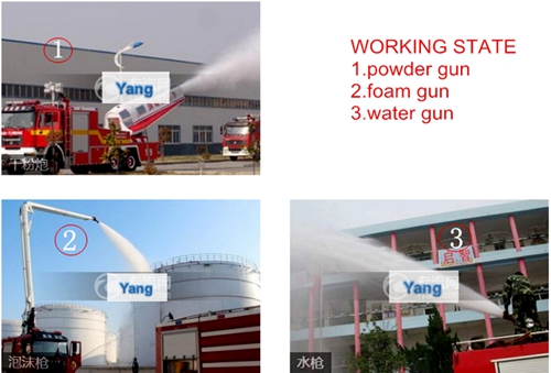 Dongfeng 6700 Litres Water Tank Fire Fighting Truck