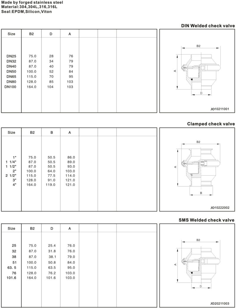 Sanitary Stainless Steel No Return Check Valve