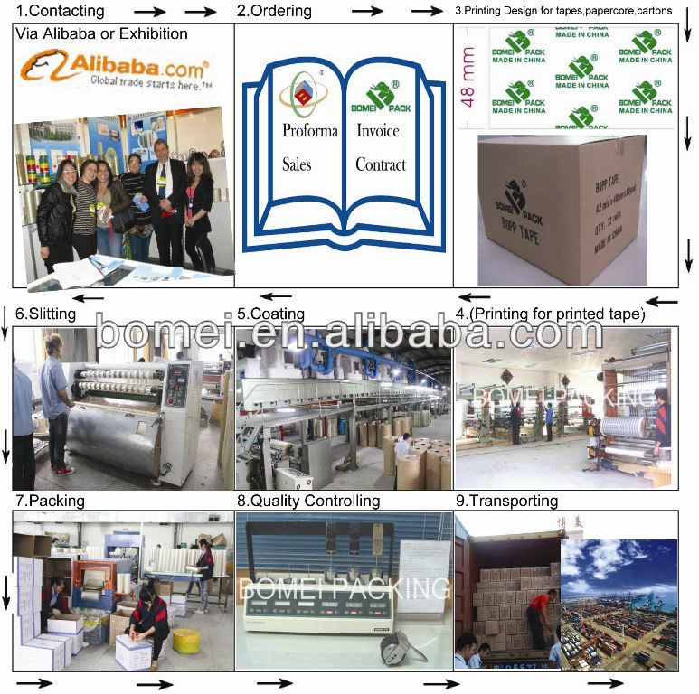 Competitive Packing Tape China Manufacturer