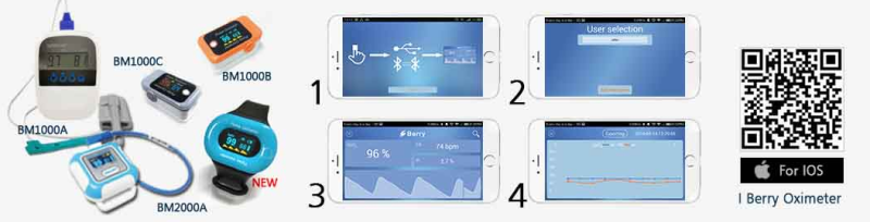 Pulse Oximeter Monitor Sleep Apnea