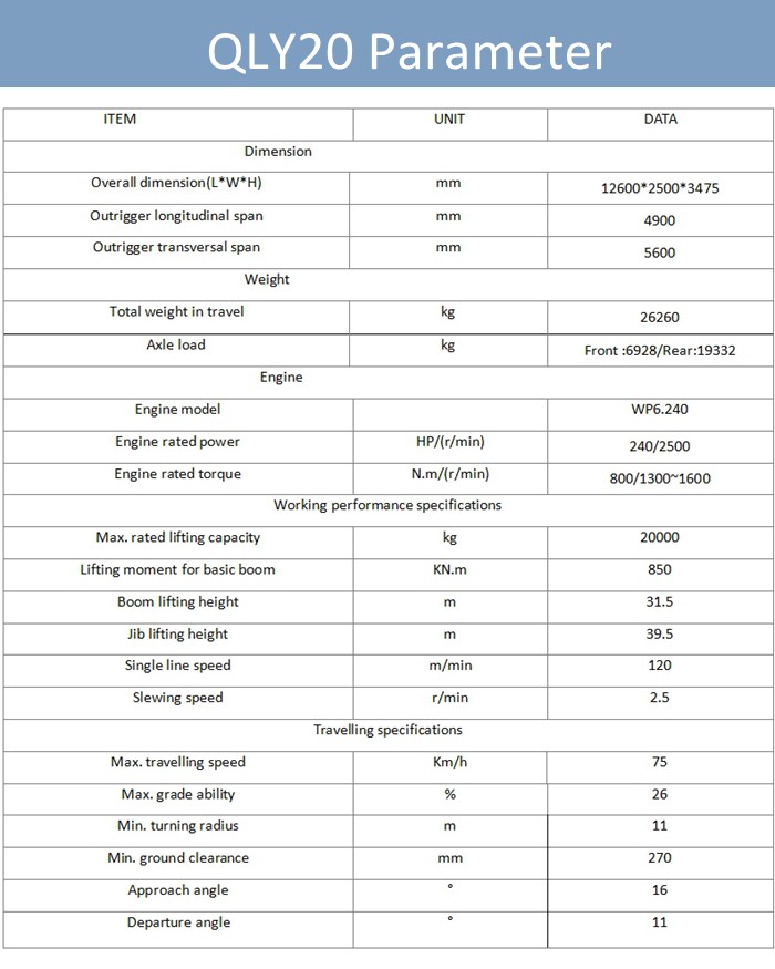 High Efficiency Construction Machinery 20t Mobile Truck Crane From China