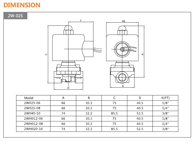 2/2 Way Direct Acting Solenoid Valve (2W Series for water)