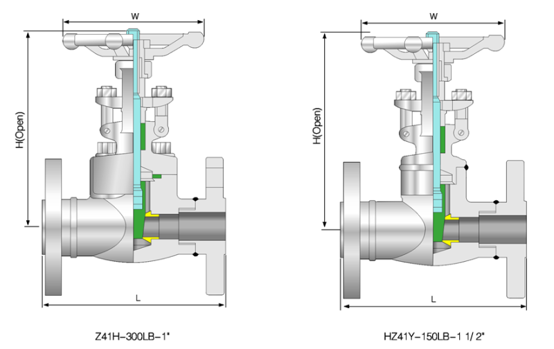 ANSI A105 Carbon Steel Flanged Forged Steel Gate Valve