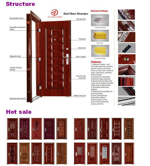 Front Steel Double Door with Single Frame