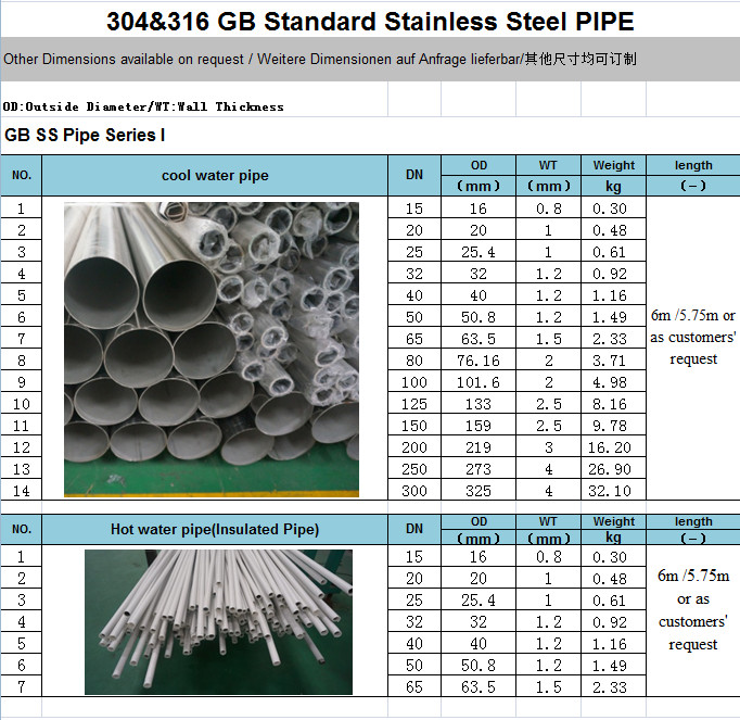 SUS304 GB Stainless Steel Cold Water Pipe (Dn32*34)