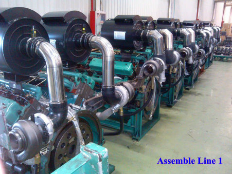 Wandi (WD) Diesel Engine 300kw 408HP for Generator