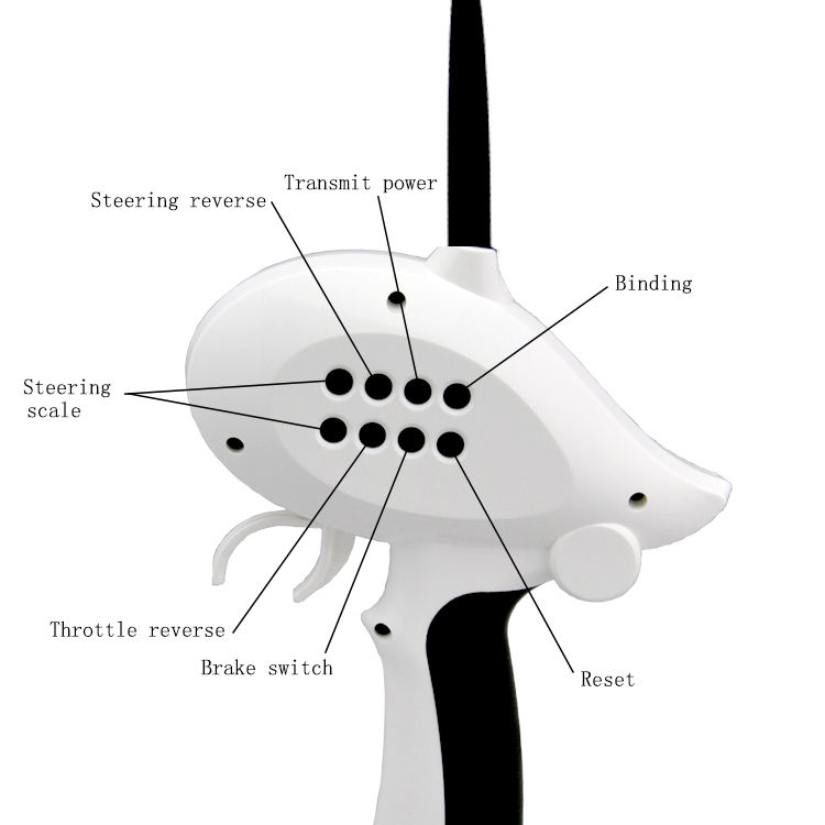 2.4G Control System RC Transmitter and Receiver