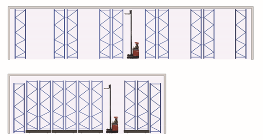 Compact Pallet Rack with Mobile Base