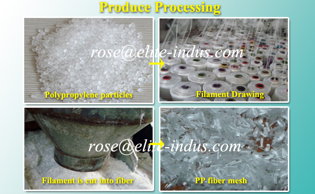 Anti-Frozen Engineering Polypropylene Fiber Mesh Form