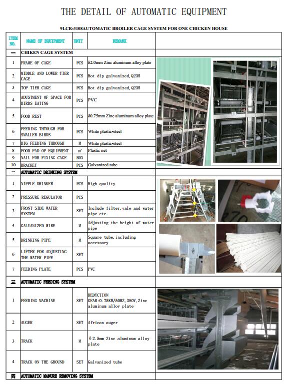 New Design of Broiler Cage