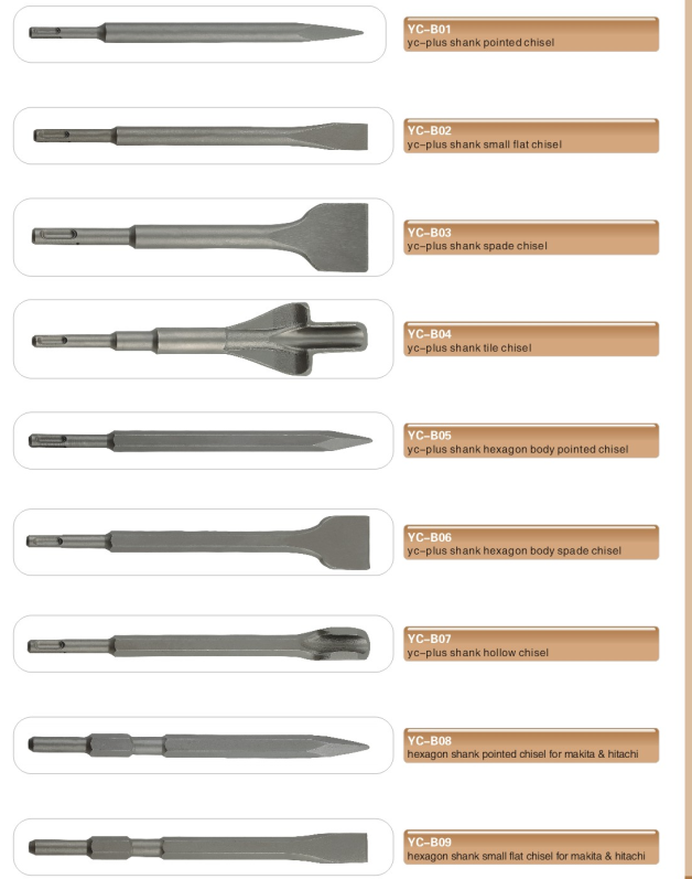 Power Tool accessory Chisel for Concrete