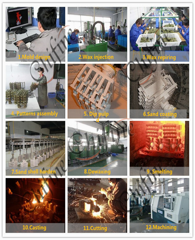 Sand Casting Railway Components with Machining