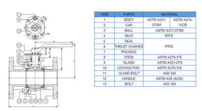 ANSI Class150 2PC CF8M Flanged Ball Valve with PTFE Seat